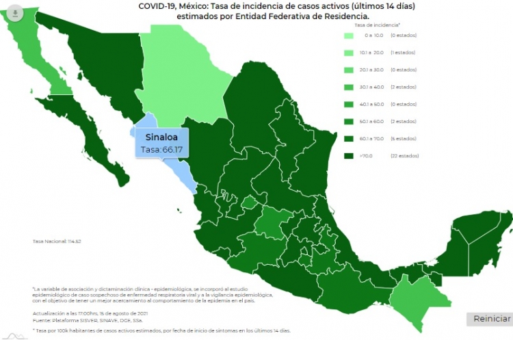 M&eacute;xico registr&oacute; una acumulaci&oacute;n de 9 mil 295 nuevos casos de contagios de Covid-19