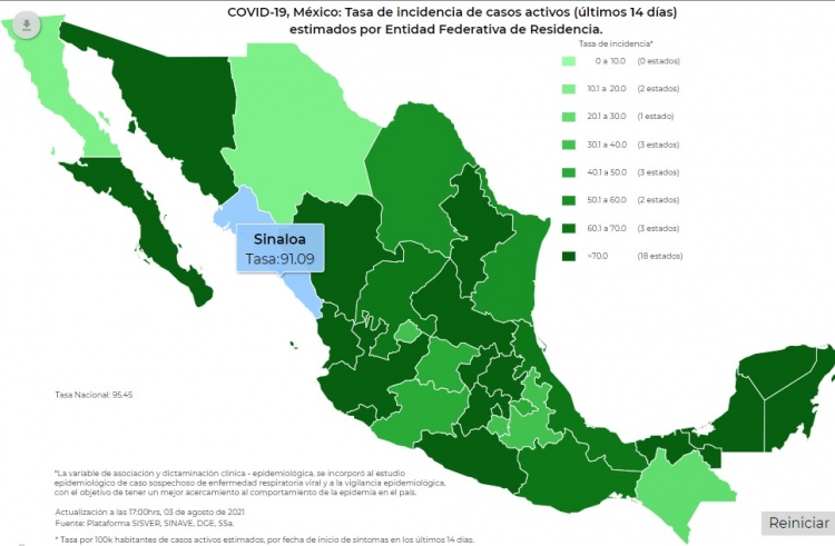 Se acumularon 18,911 nuevos casos de contagio del virus covid-19 en México
