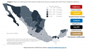 Al 20 de enero de 2021 hay 1,688,944 casos confirmados por COVID-19