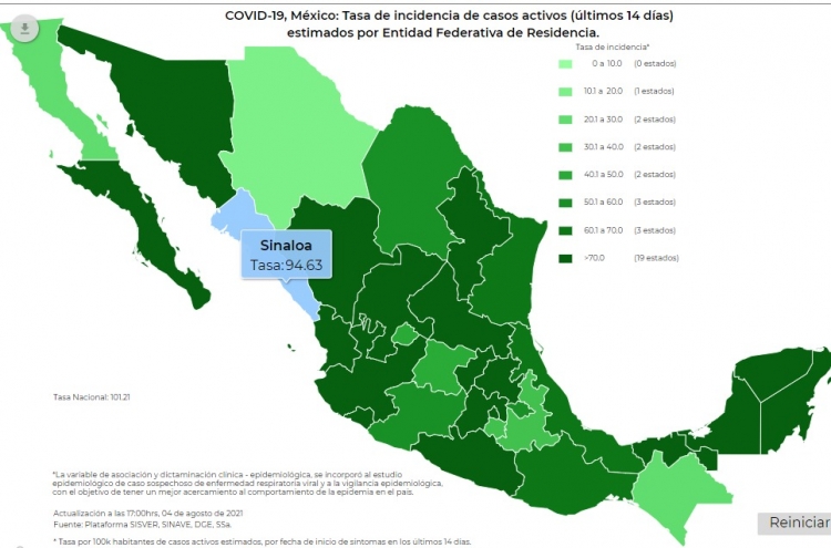 Se acumularon 20,685 nuevos casos de contagio del virus covid-19 en México