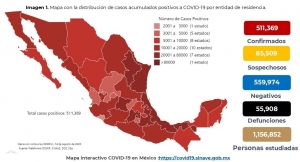 M&eacute;xico acumula 511,369 casos confirmados de COVID-19; hay 55,908 defunciones 