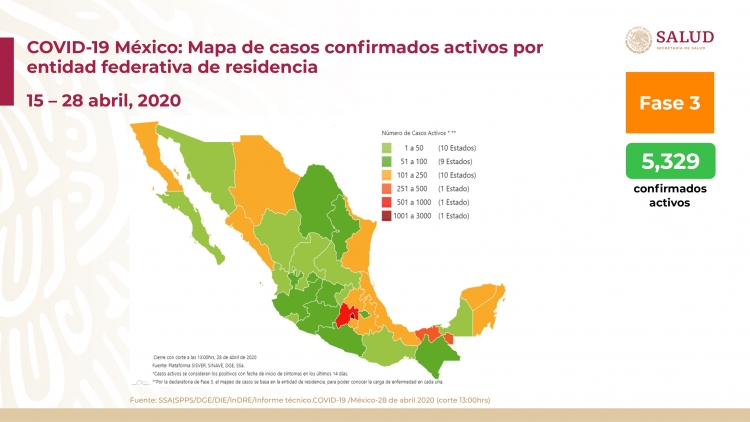 M&eacute;xico tiene 16,752 casos confirmados de COVID-19; hay 1,569 defunciones