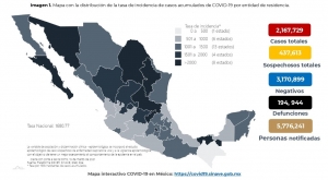 Al 15 de marzo de 2021 hay 1,711,931 personas recuperadas de COVID19 