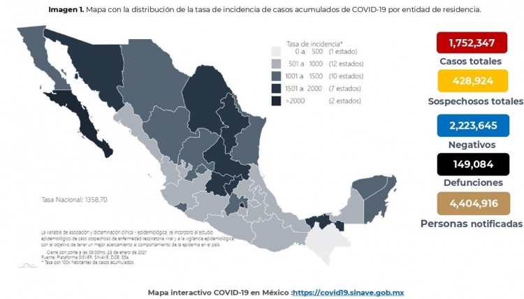 Al 23 de enero de 2021 hay 1,752,347 casos confirmados por COVID-19