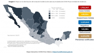 Al 23 de enero de 2021 hay 1,752,347 casos confirmados por COVID-19