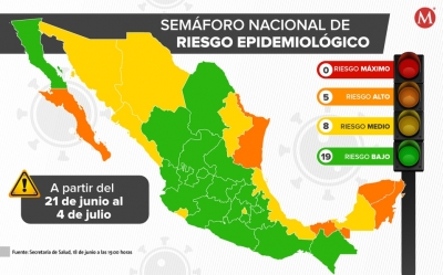 Estados están ya en tercera ola de Covid-19