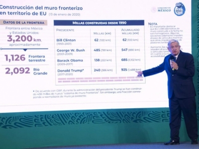 AMLO celebra decisi&oacute;n de Biden sobre freno del muro con M&eacute;xico