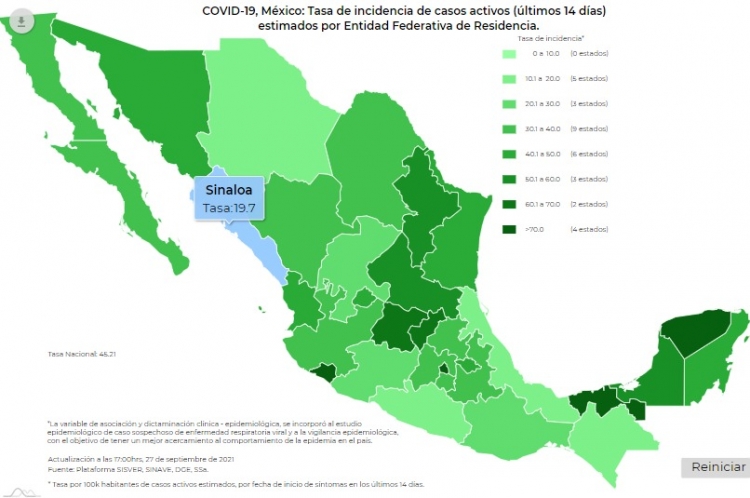 México sumó 3,007 casos de contagios de virus Covid-19