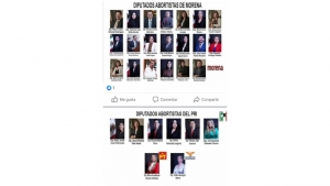 La Di&oacute;cesis de Sinaloa intent&oacute; exhibir en Facebook a los 28 legisladoras y diputados que votaron por la aprobaci&oacute;n de la despenalizaci&oacute;n del aborto, luego borra su publicaci&oacute;n