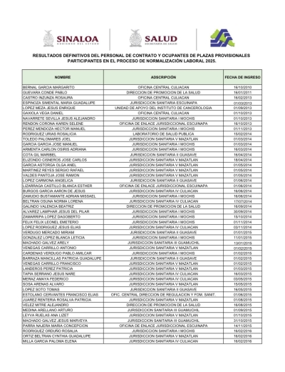 Secretar&iacute;a de Salud da a conocer la lista oficial de resultados finales del proceso de normalizaci&oacute;n laboral 2025