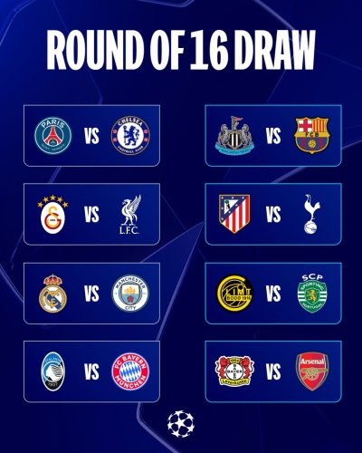 Configurados los duelos de Octavo de final de la Champions League