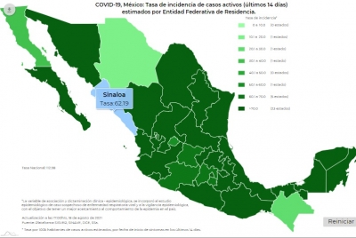 M&eacute;xico acumul&oacute; 28,953 nuevos casos de contagio de Covid-19, la cifra m&aacute;s alta durante la pandemia