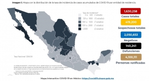 Al 16 de enero de 2021 hay 1,630,258 casos confirmados por COVID-19