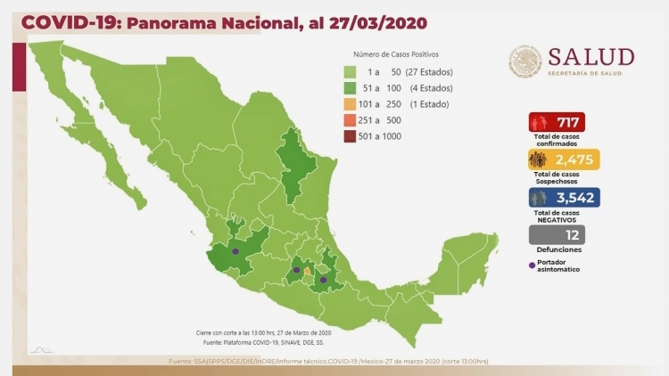 Suman 12 muertos por COVID-19 en M&eacute;xico; hay 717 casos confirmados