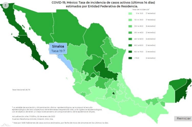 México sumó 2 mil 877 contagios de Covid-19