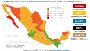 México acumula 101,373 defunciones confirmadas por COVID-19; hoy registró 550 decesos