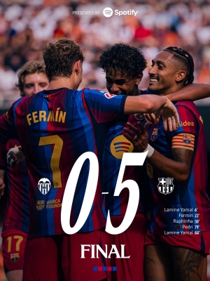 Barcelona golea y es l&iacute;der perfecto; Real Madrid sufre su primera derrota en LaLiga