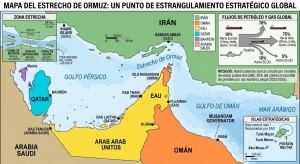 El cierre del Estrecho de Ormuz, una amenaza cr&iacute;tica para la econom&iacute;a y la seguridad alimentaria mundial