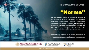 Tormenta Tropical “Norma” se intensifica y golpeará estos Estados con lluvias intensas: podría haber intervalos de chubascos en Sinaloa