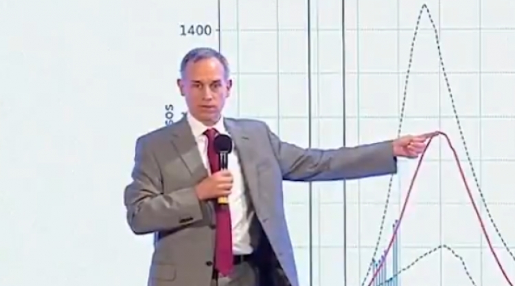 6 de mayo ser&aacute; el momento cumbre de la epidemia: L&oacute;pez-Gatell