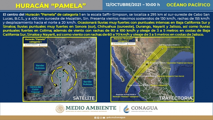 Asoma &ldquo;Pamela&rdquo; a Sinaloa; lluvias y vientos de menos a m&aacute;s a partir de hoy