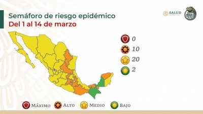 El Sem&aacute;foro de riesgo epid&eacute;mico a partir del 1 de marzo no tiene estados en rojo