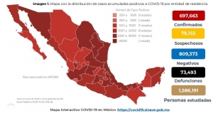 M&eacute;xico acumula 697,663 casos confirmados y 73,493 decesos por Covid-19