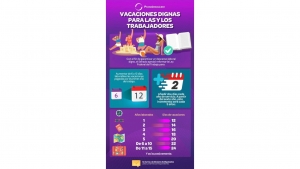 Senado aprob&oacute; la reforma para Vacaciones Dignas para las y los trabajadores