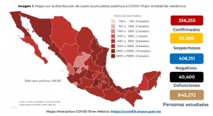 M&eacute;xico suma 356,255 casos confirmados de COVID-19; hay 40,400 defunciones