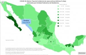 M&eacute;xico sum&oacute; 45 mil 115 nuevos contagios de COVID-19 este viernes