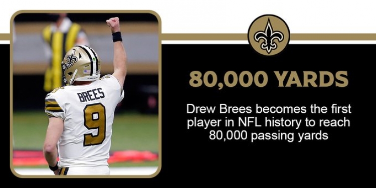Brees, primer quarterback en llegar a las 80 mil yardas!!