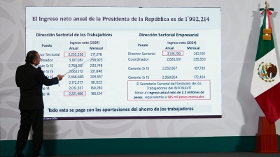 Revelan trama corrupta en el Infonavit; con la reforma se evitar&aacute;n casos as&iacute;, se&ntilde;ala Romero Oropeza