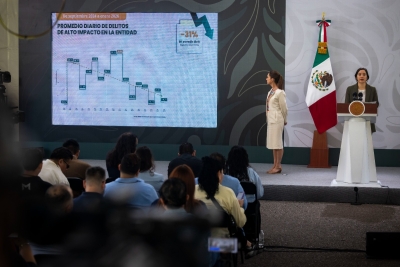 Homicidios dolosos han disminuido un 50 por ciento en Sinaloa, informa la Presidenta Claudia Sheinbaum