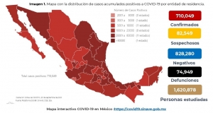 En las &uacute;ltimas 24 horas se registraron 4,786 casos nuevos y 601 muertes por COVID-19