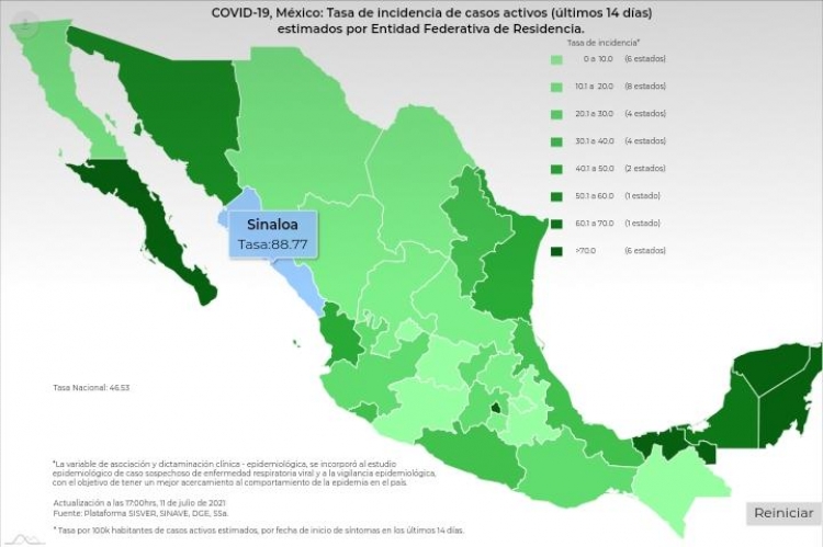 M&eacute;xico report&oacute; 234 mil 969 muertes y 2 millones 590 mil 500 contagios de Covid - 19 en el pa&iacute;s