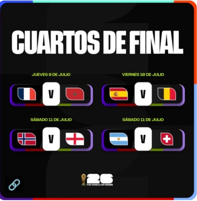Europa domina con seis equipos los Cuartos de final del Mundial 2026