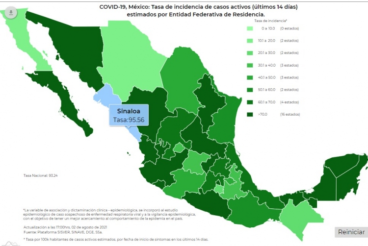 México suma 2 millones 861 mil contagios de covid-19