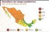 Sinaloa retrocede del amarillo al naranja en el Semáforo Epidemiológico nacional