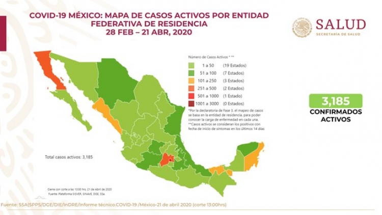 M&eacute;xico tiene 9,501 casos confirmados de COVID19; hay 857 defunciones.
