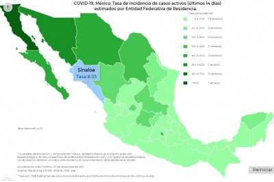 México sumó este martes 3 mil 304 contagios de Covid-19