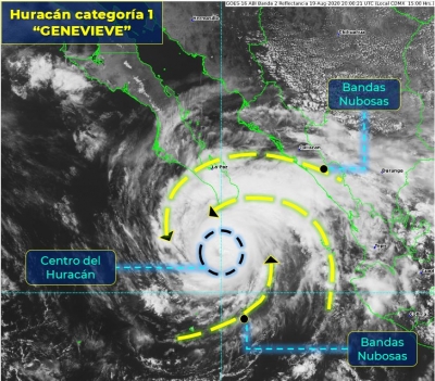 Imagen de &ldquo;Genevieve&rdquo; ahora como Hurac&aacute;n de categor&iacute;a 1