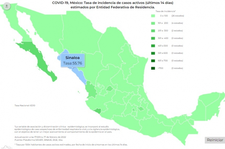 M&eacute;xico sum&oacute; 21 mil 565 nuevos contagios de COVID-19