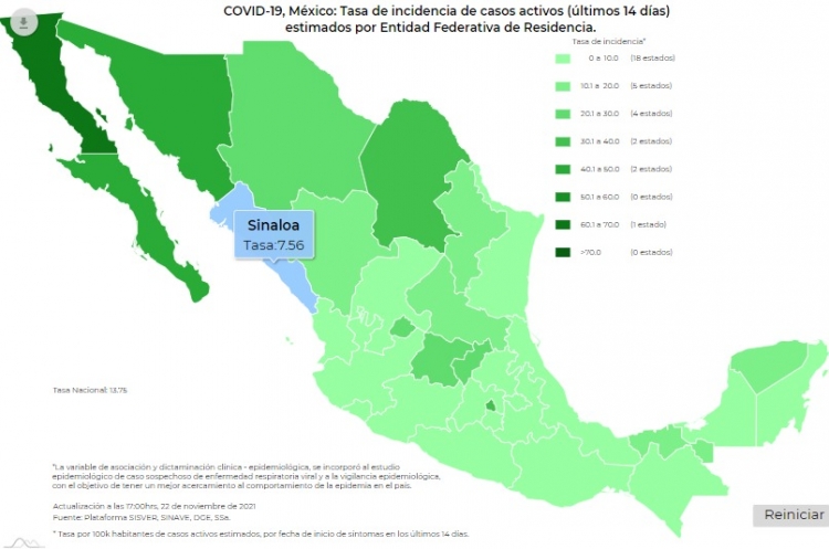 México acumuló 916 nuevos casos de contagios de Covid-19