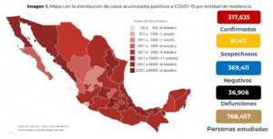 México suma 317,635 casos confirmados de COVID-19; hay 36,906 defunciones