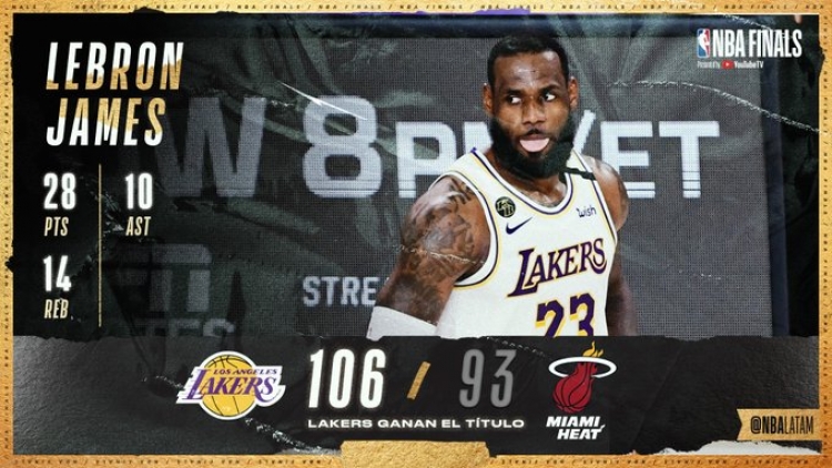 Los Lakers son campeones de la NBA