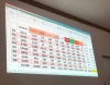 Triunfo extraoficial de Torrecillas por el SNTE 27