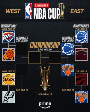 La Magia de Orlando primer semifinalista a la Copa NBA