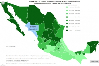 México alcanzó los 20 mil 626 contagios de Covid-19