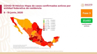 M&eacute;xico suma 170,485 casos confirmados de COVID-19; hay 20,394 defunciones 