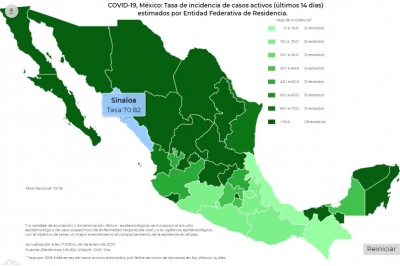 M&eacute;xico alcaz&oacute; los 25 mil 953 contagios de COVID-19